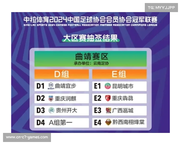 2023足协杯中超历史排名全面解读与精彩直播预告汇总 2023足协杯中超历史排名全面解读与精彩直播预告汇总