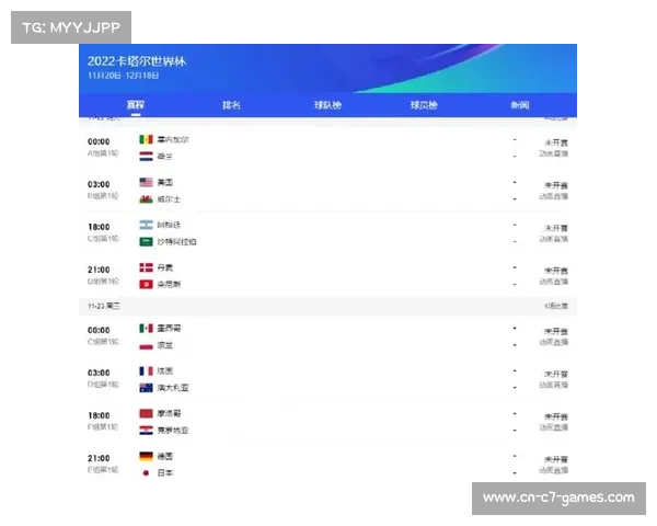 卡塔尔世界杯赛程与结果一览表完整版及精彩回顾 卡塔尔世界杯赛程与结果一览表完整版及精彩回顾